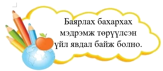 Мэдлээ | Цахим контент